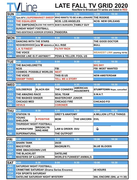 nbcsn schedule today tv listings.